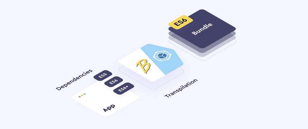 Cover image for Why and how to transpile dependencies